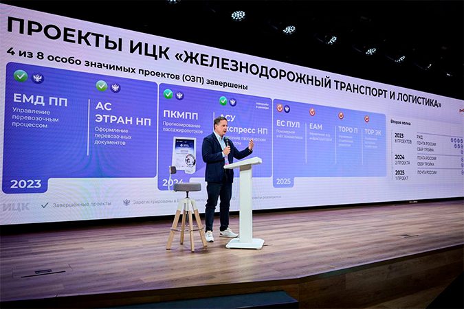 В 2025 году 60% отечественных программных продуктов ОАО «РЖД» разработаны собственными силами В 2025 году 60% отечественных программных продуктов ОАО «РЖД» разработаны собственными силами