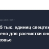 Более 9,5 тыс. единиц спецтехники привлечено для расчистки снега в Подмосковье