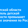 В Иркутской области показатель детской смертности превышает средние значения по России