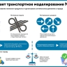 Как работает транспортное моделирование Москвы