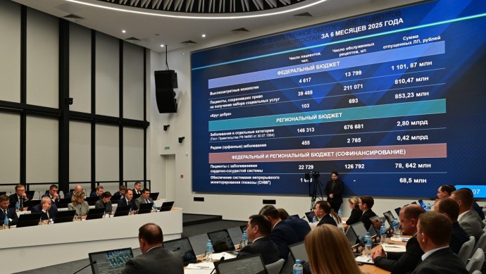 В Башкирии на лекарства для льготников направили около 7,1 млрд рублей