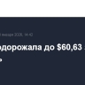 Brent подорожала до $60,63 за баррель