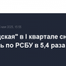 "Распадская" в I квартале снизила прибыль по РСБУ в 5,4 раза