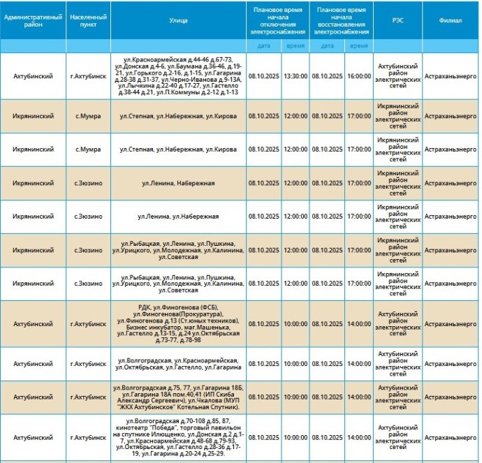 8 октября массовое отключение света коснется Астрахани и четырех районов