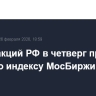 Рынок акций РФ в четверг просел до 2785п по индексу МосБиржи