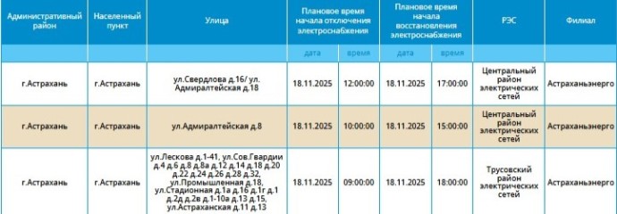 18 ноября отключат свет жителям нескольких улиц Астрахани