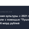 Учреждения культуры с 2021 года заработали с помощью "Пушкинской карты" 46 млрд рублей
