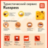 В сервисе Russpass можно найти и оплатить камеры хранения багажа