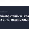 ВВП Великобритании в I квартале вырос на 0,7%, максимально за год