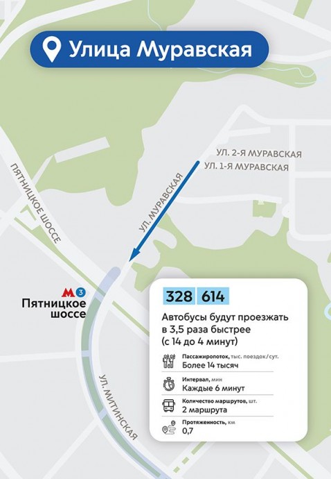 С 26 июля в Москве заработают новые выделенные полосы