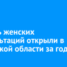 Восемь женских консультаций открыли в Иркутской области за год