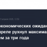 Индекс экономических ожиданий в ФРГ в апреле рухнул максимально более чем за три года