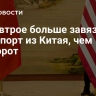 США втрое больше завязаны на импорт из Китая, чем наоборот