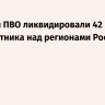 Системы ПВО ликвидировали 42 беспилотника над регионами России