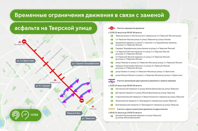 На ряде улиц в центре столицы ограничили движение в связи с заменой асфальта