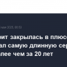 Уолл-стрит закрылась в плюсе, S&P 500 выдал самую длинную серию роста более чем за 20 лет