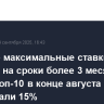 Средние максимальные ставки по вкладам на сроки более 3 месяцев в банках топ-10 в конце августа не превышали 15%