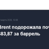 Нефть Brent подорожала почти на 8%, до $83,87 за баррель