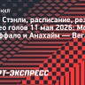 Кубок Стэнли, расписание и результаты 11 мая: «Монреаль» нанес поражение «Баффало», «Анахайм» победил «Вегас»