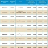 26 сентября массово отключат свет жителям Астрахани и трех районов