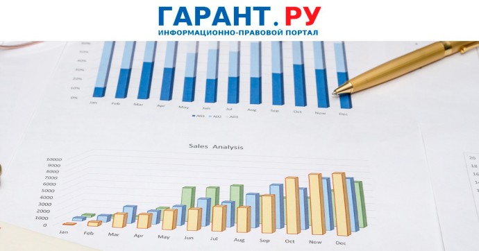 Как уплачиваются страховые взносы в фиксированном размере в 2025 году