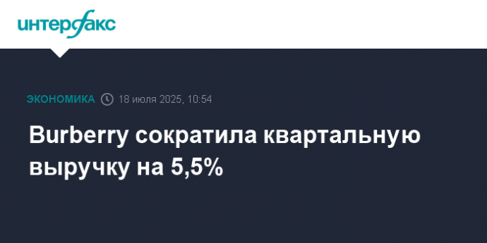 Burberry сократила квартальную выручку на 5,5%