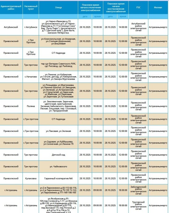 28 октября массовое отключение света грядет в Астрахани и ряде сел 28 октября массовое отключение света грядет в Астрахани и ряде сел