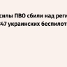 За ночь силы ПВО сбили над регионами России 347 украинских беспилотников