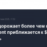 Нефть дорожает более чем на 2%, цена Brent приближается к $62,6 за баррель