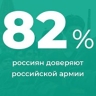 ВЦИОМ: россияне доверяют своей армии и высоко оценивают ее результаты в ходе СВО