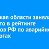 Иркутская области заняла 63 место в рейтинге регионов РФ по аварийности на дорогах