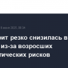 Уолл-стрит резко снизилась в пятницу из-за возросших геополитических рисков