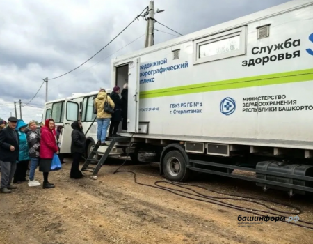 Опубликован маршрут «Поездов здоровья» в Башкирии до 4 мая