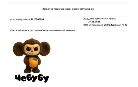 «Союзмультфильм» подал заявку на регистрацию бренда «Чебубу» — отечественный ответ зарубежным игрушкам