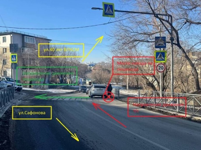 Школьница попала под колеса опытного водителя на пешеходном переходе во Владивостоке Школьница попала под колеса опытного водителя на пешеходном переходе во Владивостоке