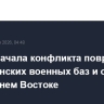 Иран с начала конфликта повредил 20 американских военных баз и объектов на Ближнем Востоке