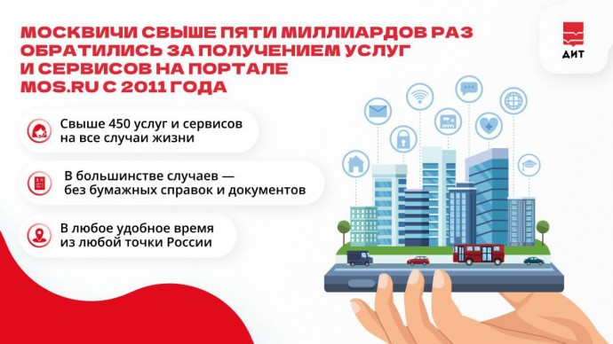 Мэр Москвы сообщил о пятимиллиардном обращении за госуслугами на региональном портале mos.ru