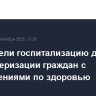 В РФ ввели госпитализацию для диспансеризации граждан с ограничениями по здоровью