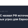 Совет ЕС назвал РФ источником гибридных угроз для Евросоюза