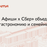 «Пикник Афиши х Сбер» собрал 30 000 зрителей в парке Коломенское