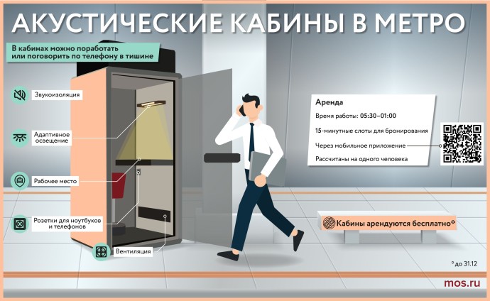 Акустические кабины в метро
