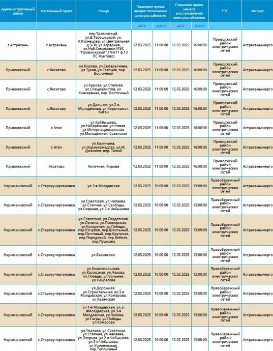 12 марта отключат свет некоторым жителям Астрахани и двух районов