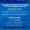 Петербург расширяет поддержку промышленных малых и средних предприятий: льготные кредиты и субсидии