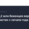 Более 1,2 млн беженцев вернулись в Афганистан с начала года