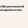 Средства ПВО уничтожили 86 украинских дронов за ночь