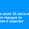 Иркутск занял 36 место в рейтинге городов по зарплатам в отраслях