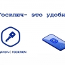 Более 3500 жителей Ярославской области оформили электронную подпись в приложении «Госключ»