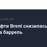 Цена нефти Brent снизилась до $66,19 за баррель