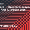 «Сан-Хосе» проиграл «Ванкуверу» по буллитам, Чернышов забил два гола