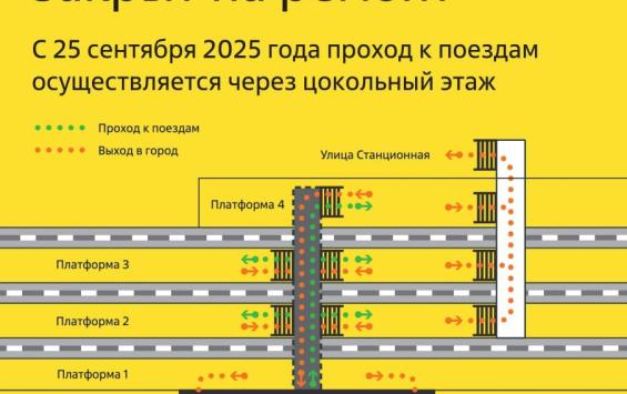 На вокзале Курска изменится схема прохода для пассажиров